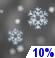 Snow Snow