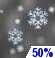 Chance Snow. Chance for Measurable Precipitation 50% Chance Snow. Chance for Measurable Precipitation 50%