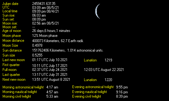 Moon Details from Weather-Display